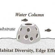reef_benefits_3 reef_benefits_3