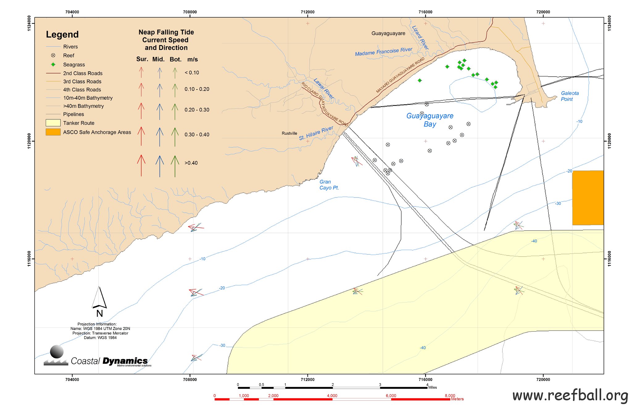 Neap Falling Tide Currents