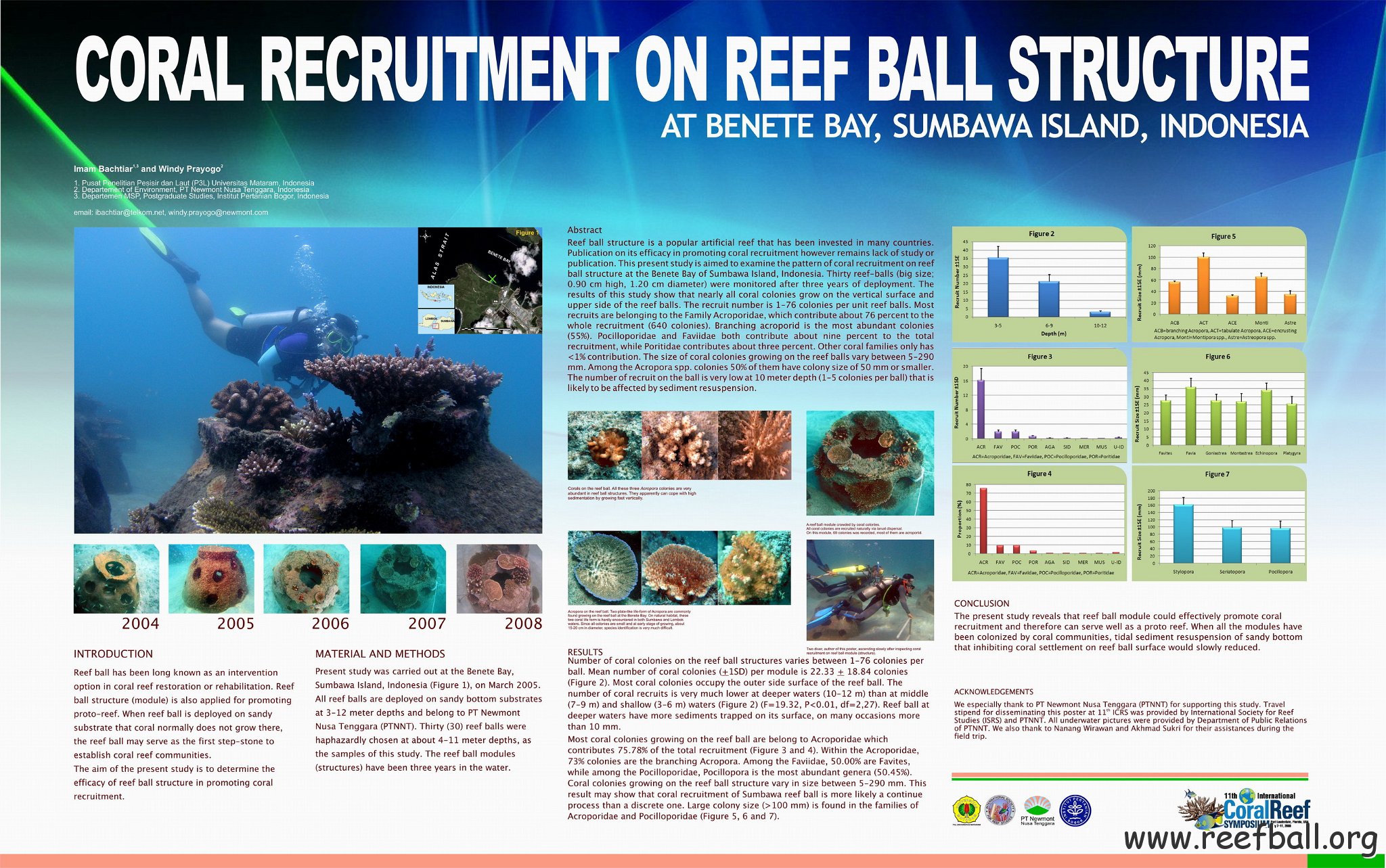ICRS2008_PTNNT_email.jpg