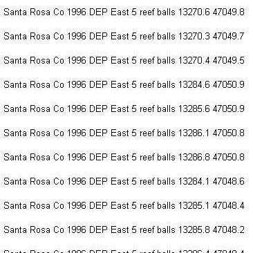 1996 Santa Rosa County DEP Project