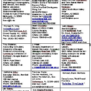 boardofdirectors boardofdirectors