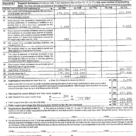 irsform990page12 irsform990page12