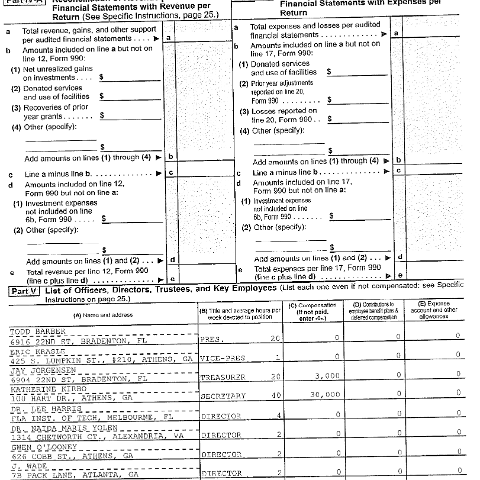 irsform990page4 irsform990page4