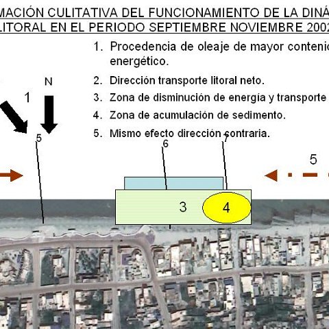 engineeringmonitoring