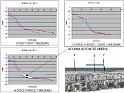 engineeringmonitoring
