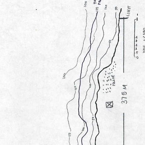 bathimetry