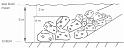 esquema_escollera_apila#6bb