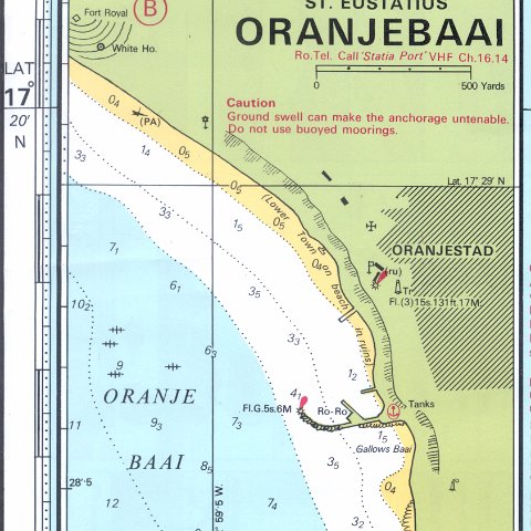 oranjebaai-imray-iolairea25