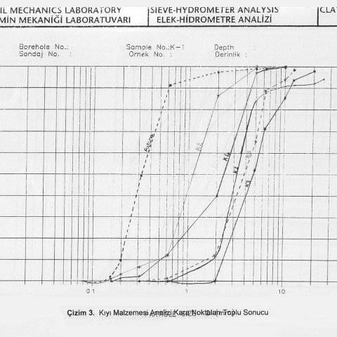 k1-5_grain_distribution